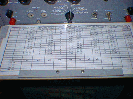 204F input tuning